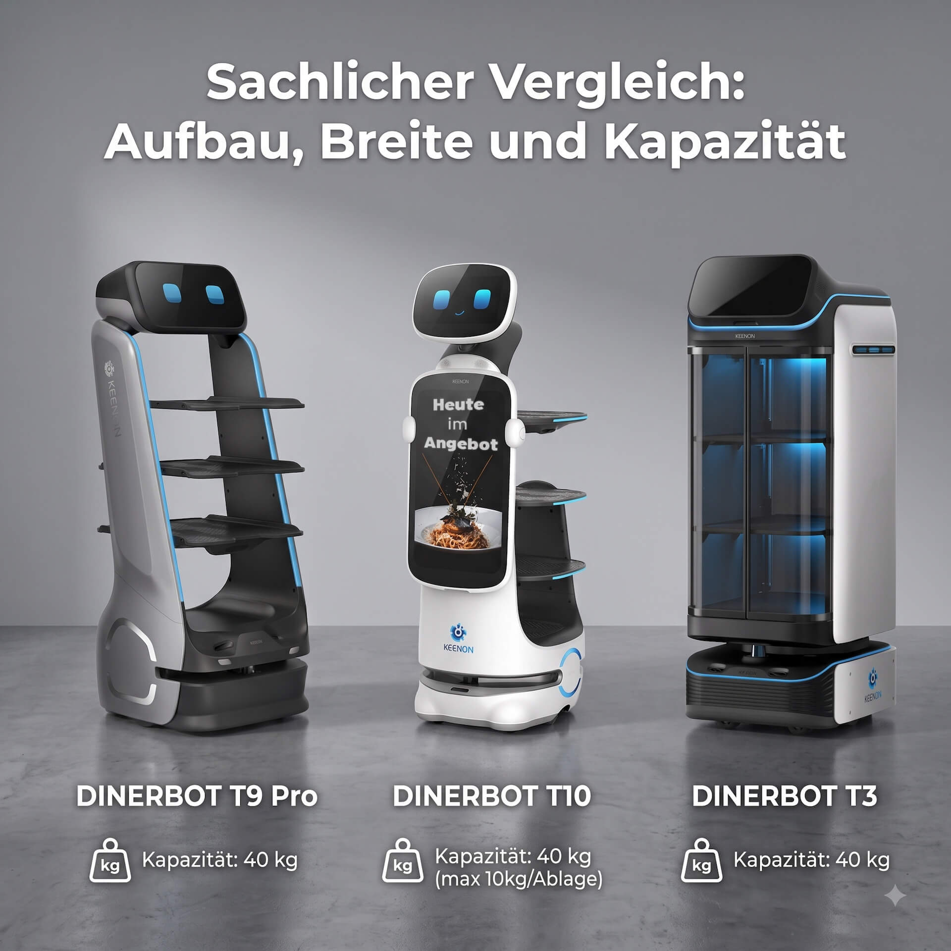 Kellner-Roboter im Restaurant: Aufgaben, Modelle und Voraussetzungen im Überblick 3 Vergleich der Kellner-Roboter T9 Pro, T10 und T3